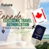Navigating the Canadian Entry Process ETA Requirements for Croatian and Slovak Citizens